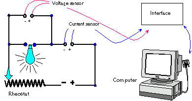 currvolt.jpg (15625 bytes)