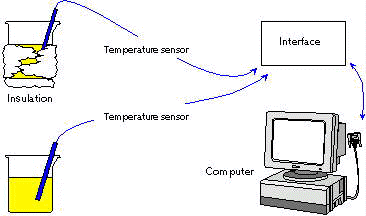 heatinsu.jpg (13055 bytes)
