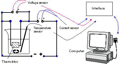 thermis.jpg (16783 bytes)